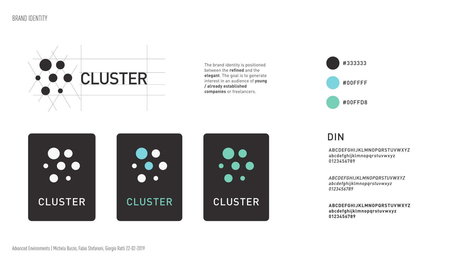 Brand identity: the Cluster logo construction, colour palette and DIN typeface