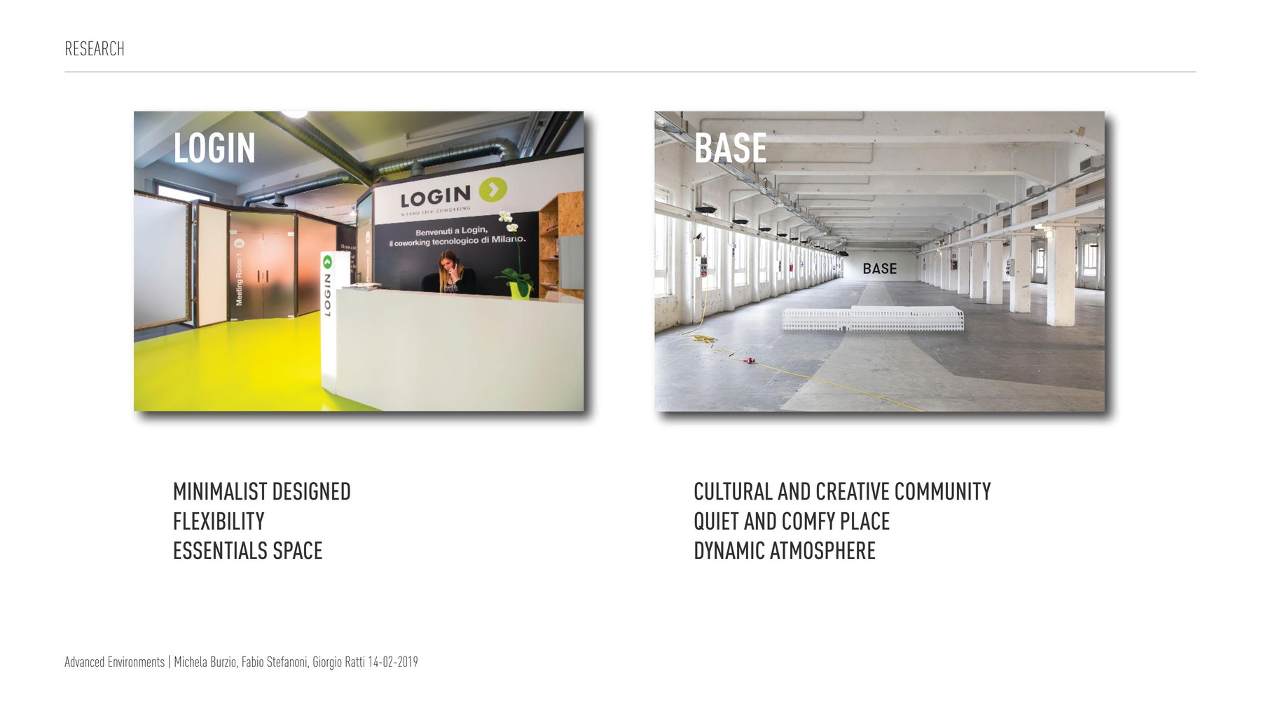 Field research on two co-working spaces, LOGIN and BASE in Milan, with their characteristics
