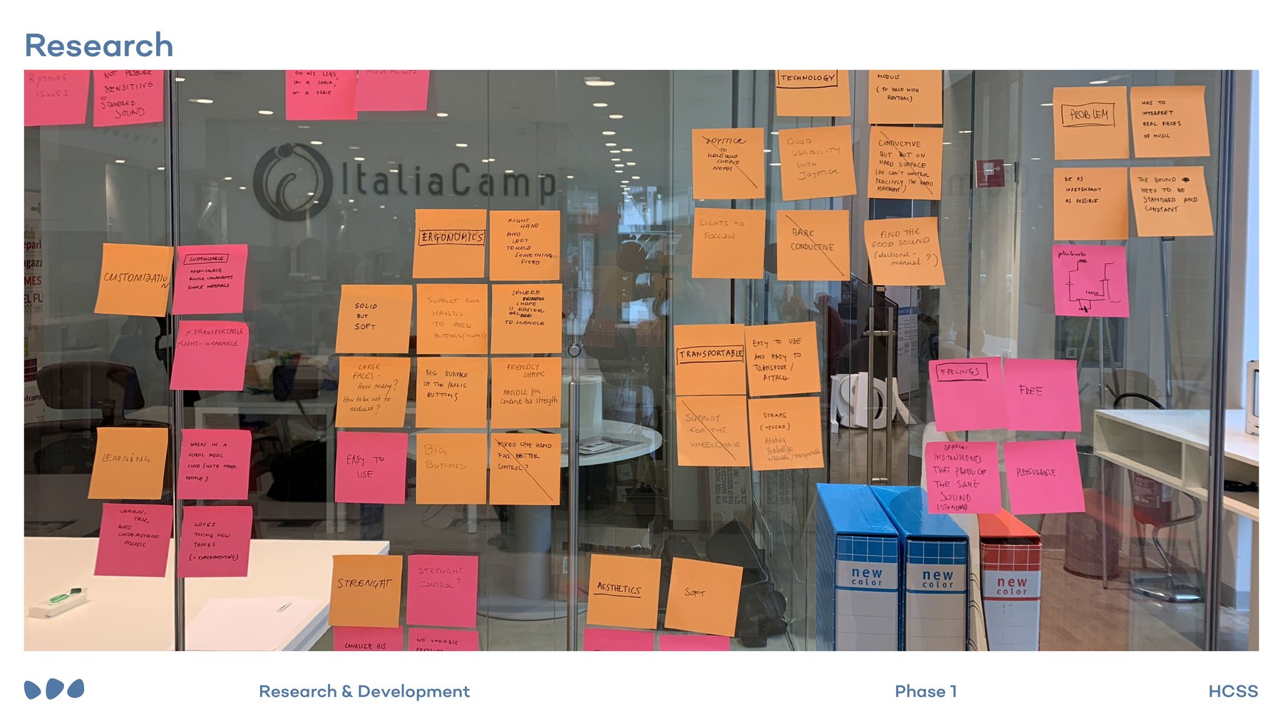 Needs and constraints mapped on a wall of post-it notes