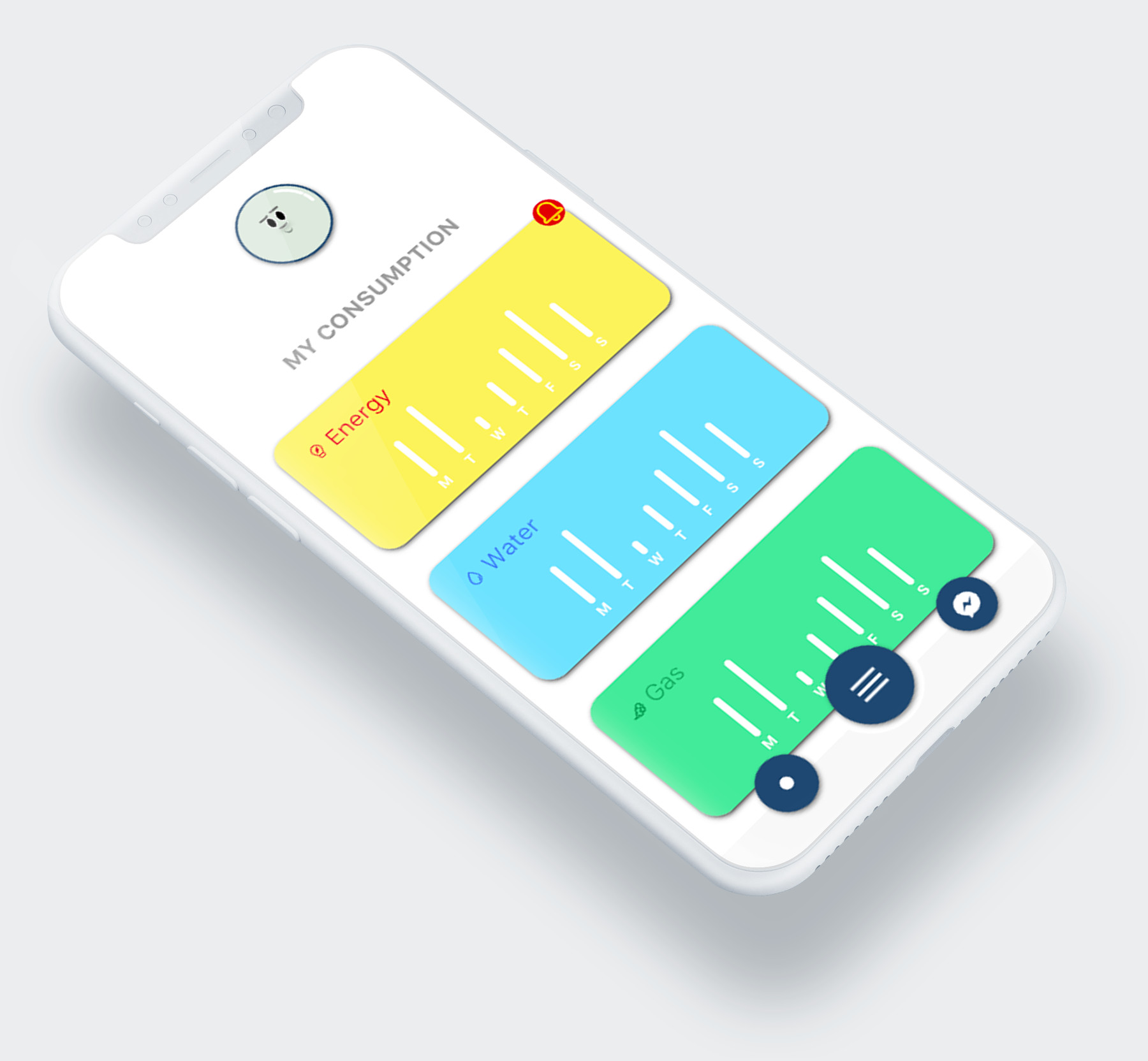 The consumption screen: energy, water and gas as three cards, each with a week of daily bars, and the bot's face in the top corner