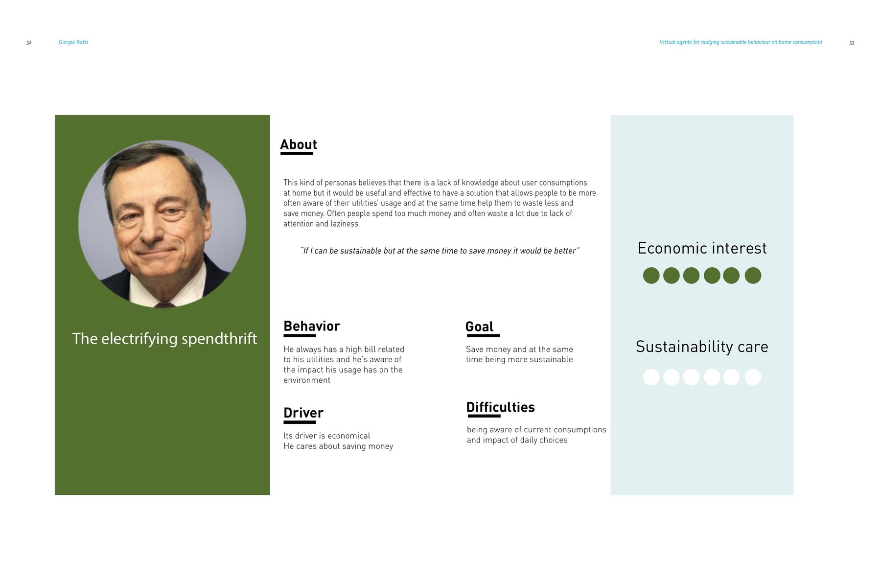 Persona: the electrifying spendthrift, high economic interest, low sustainability care