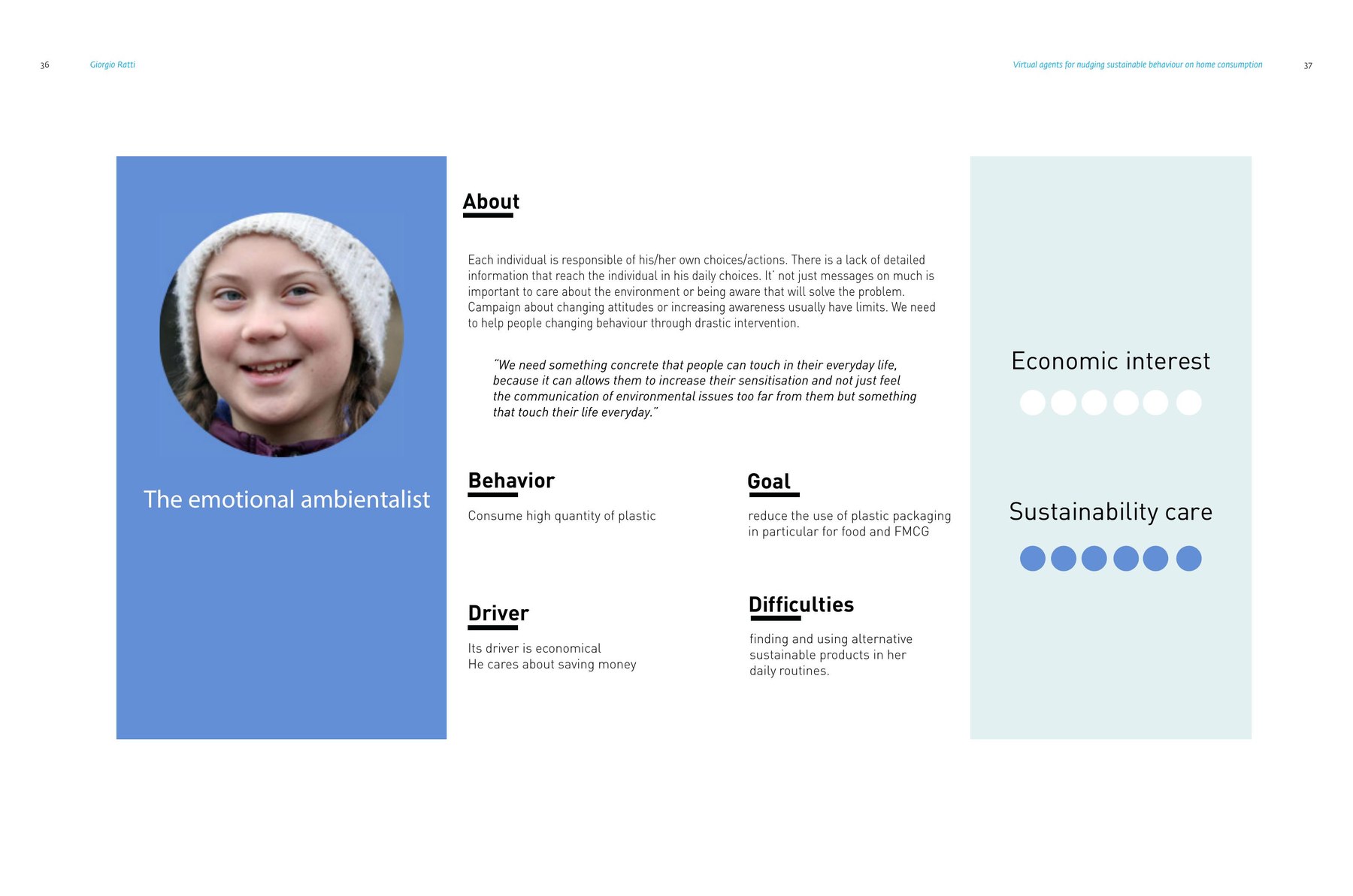 Persona: the emotional environmentalist, low economic interest, high sustainability care