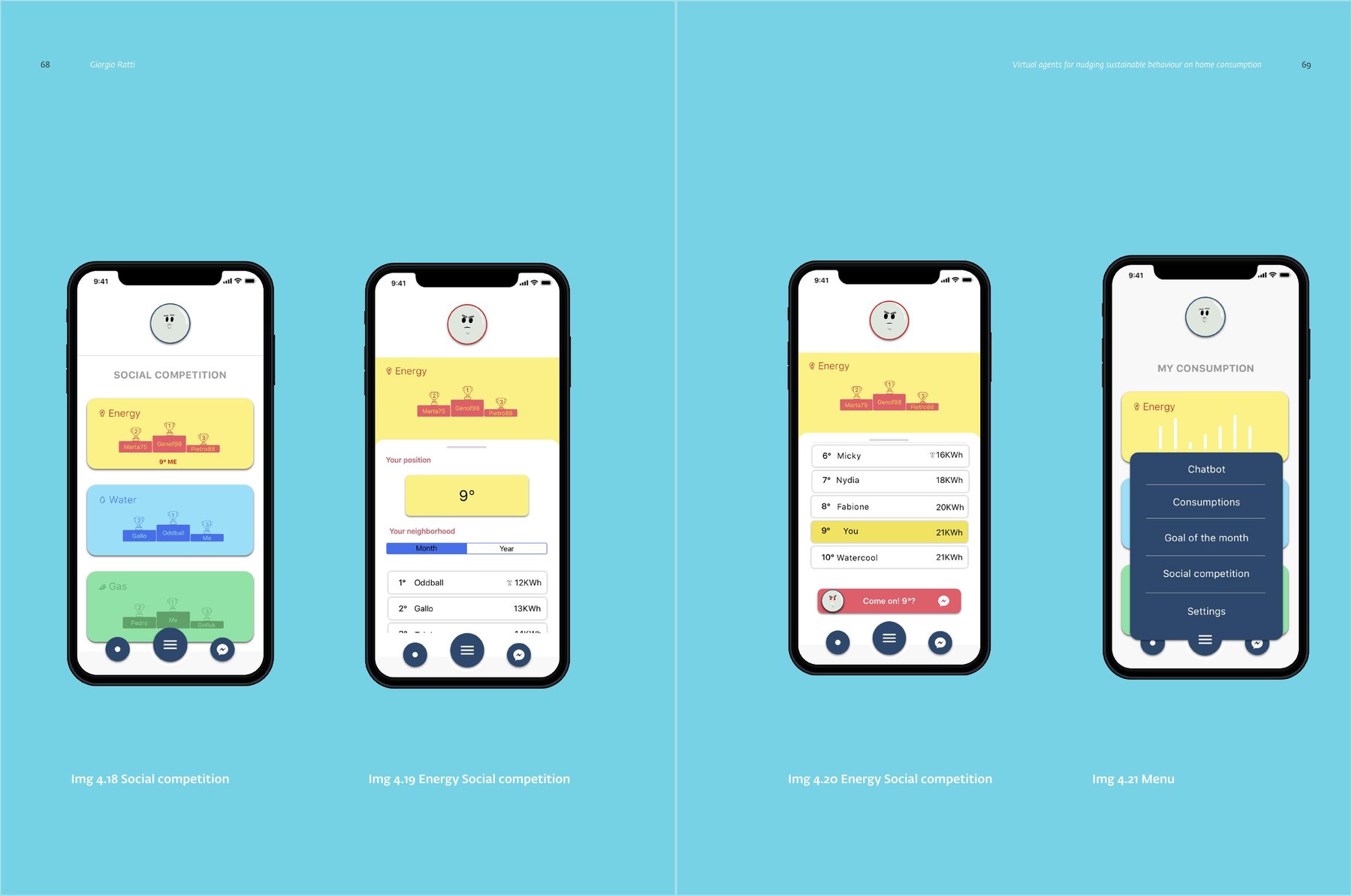 Social competition screens: ranking by energy, water and gas against the neighbourhood