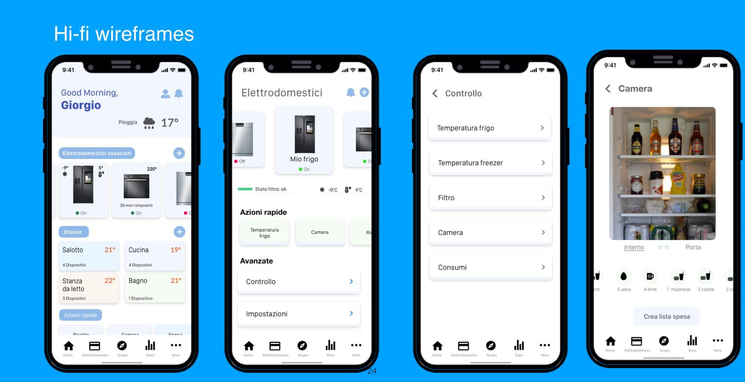 Hi-fi screens: home, appliances, control, fridge camera