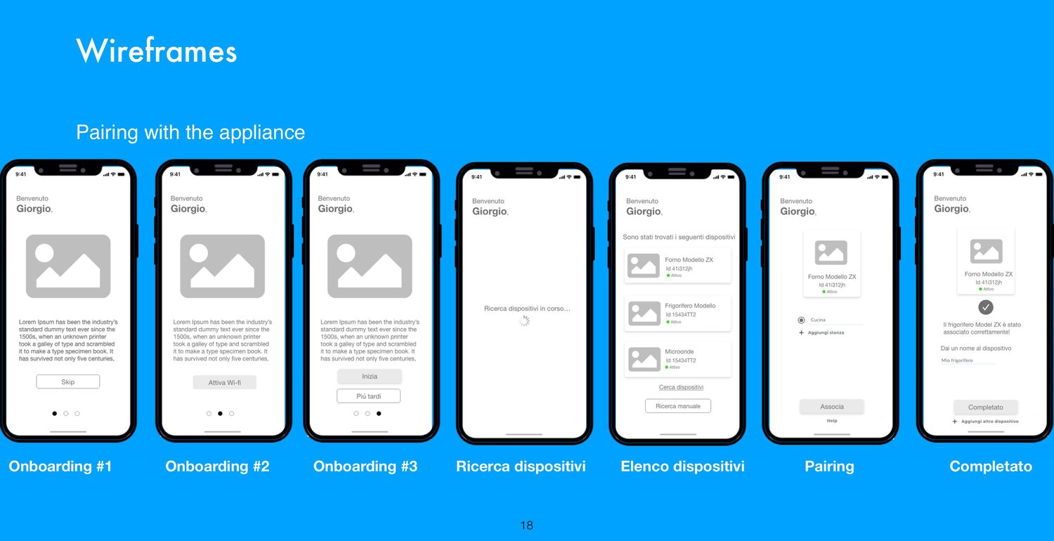 Lo-fi wireframes of the onboarding and pairing flow