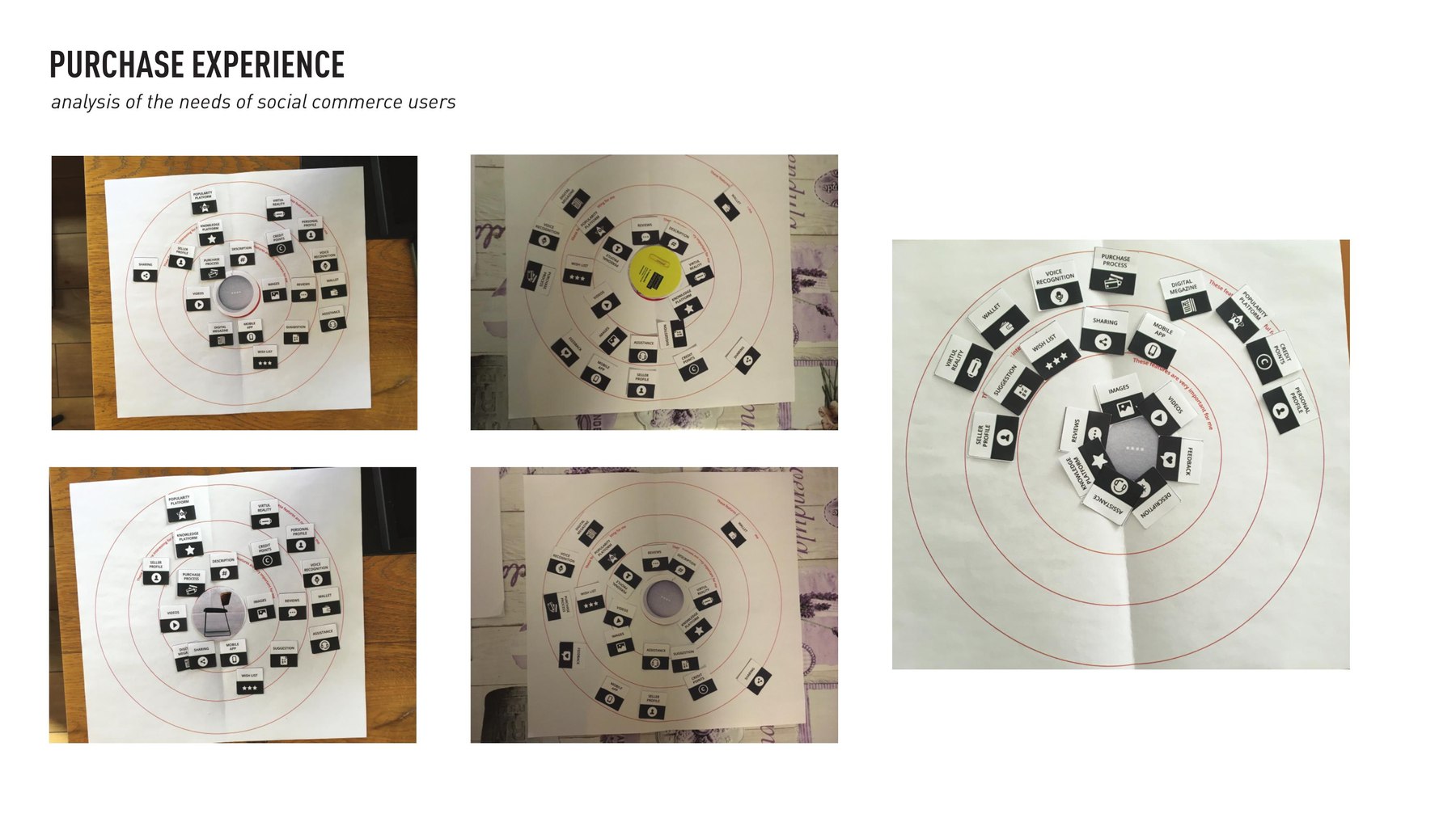 Photographs of the card sorting boards filled in by participants