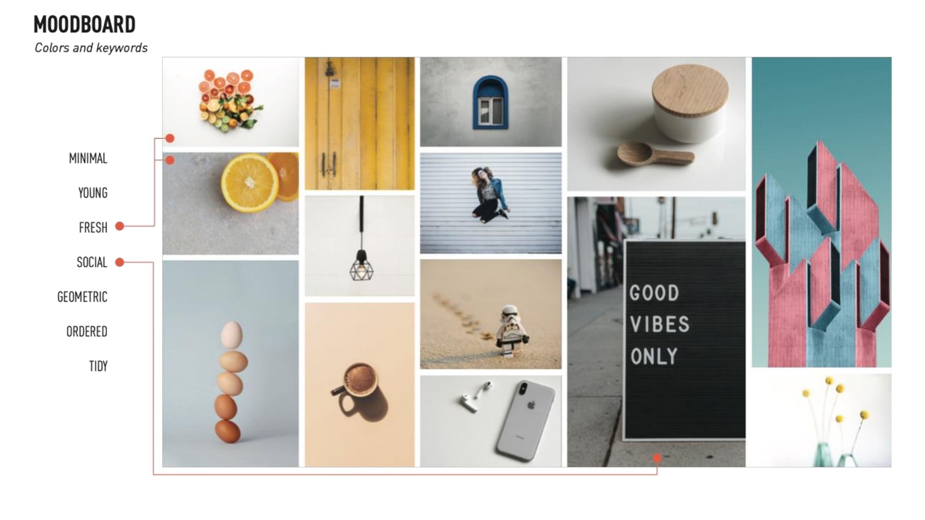 Moodboard with colours and keywords: minimal, young, fresh, social, geometric, ordered, tidy