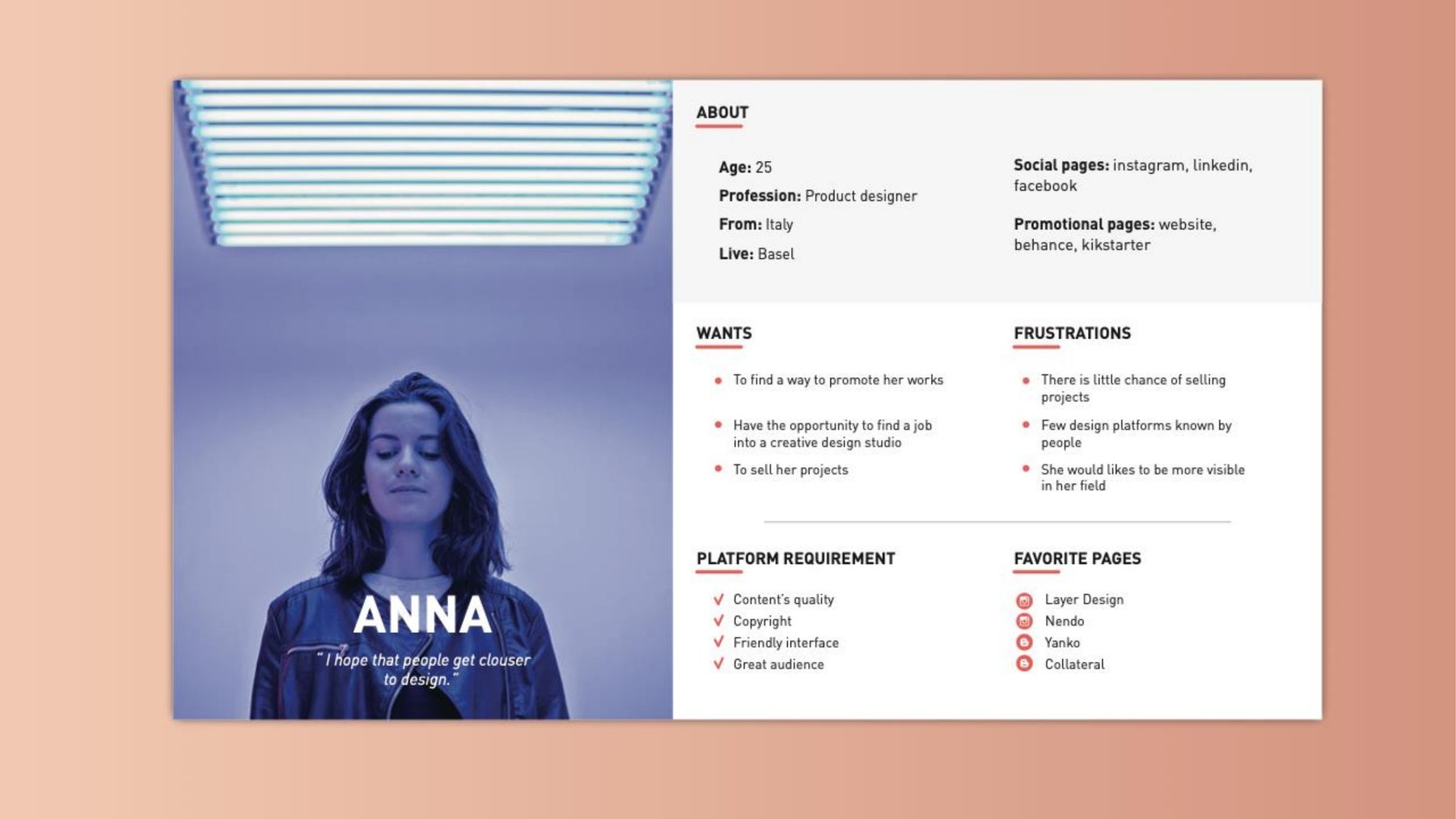 Persona: Anna, 25, product designer, wants to promote and sell her projects